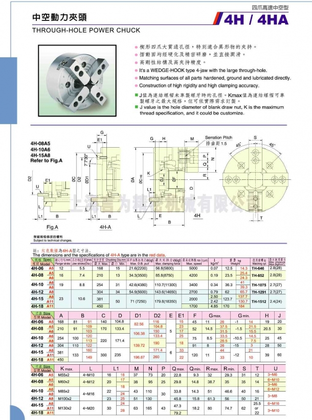 中空大孔徑四爪卡盤 4H